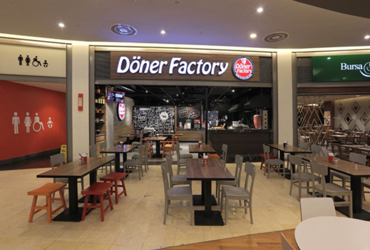 Döner Factory